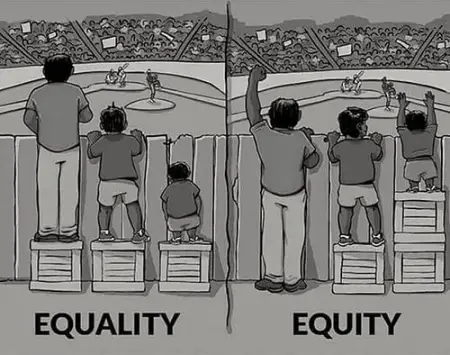 picture comparing equality and equity