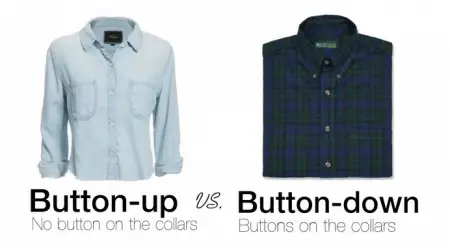 Different kinds of shirts