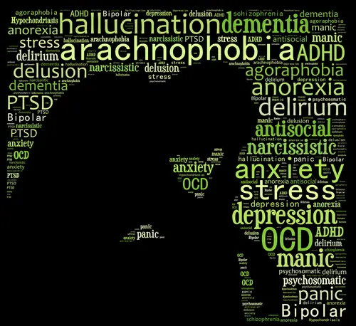 mental disorders