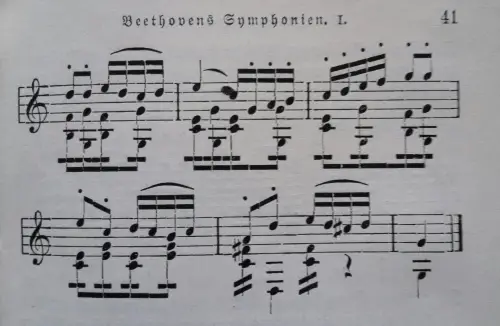 Beethoven's Symphony no. 1