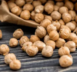 Difference between Chickpeas and Garbanzo Beans