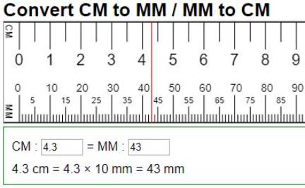To mm cm 12.4 Centimeters