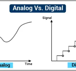 Difference Between Analog and Digital