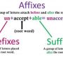 Difference Between Prefix and Suffix