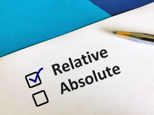 Difference Between Absolute and Relative