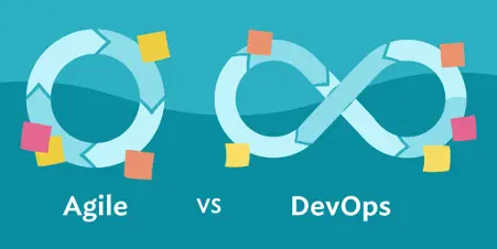 Difference Between Agile and DevOps