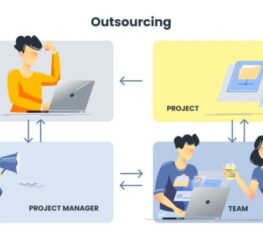 Difference Between IT Outsourcing and Outstaffing