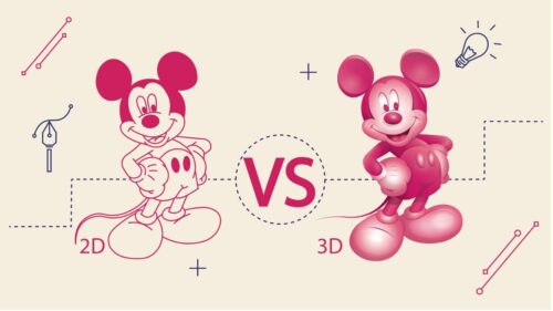 Difference Between 2D and 3D Animation